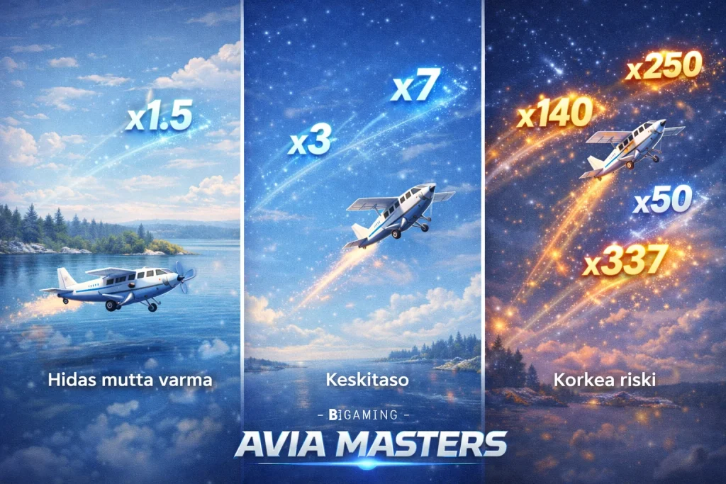 Modern crash game concept: airplane with rising multipliers